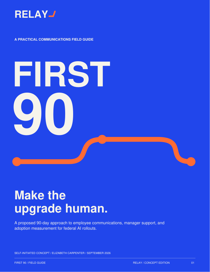 Cover of the RELAY FIRST 90 Federal AI Adoption Communications Field Guide, in cobalt with a bold 90 and an orange connecting line